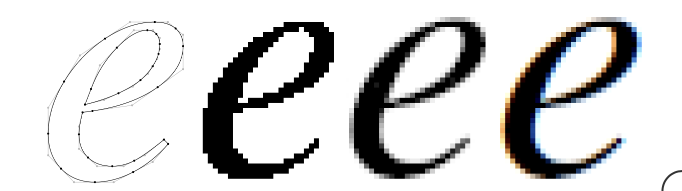 Figure 6: “e”字形的矢量表示,以及双层、灰度抗锯齿和子像素抗锯齿光栅化的输出